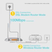 مودم روتر VDSL/ADSL بی سیم تی پی-لینک مدل TD-W9960 V1 - Image 3