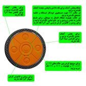 اسپیکر بلوتوثی قابل حمل کلومن مدل K-S45 - Image 5