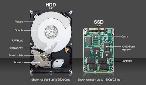 مقایسه حافظه ssd با hdd سبز سیستم