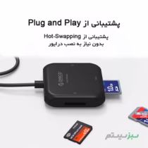 رم ریدر USB 3.0 اوریکو مدل CRS31A - تصویر 8