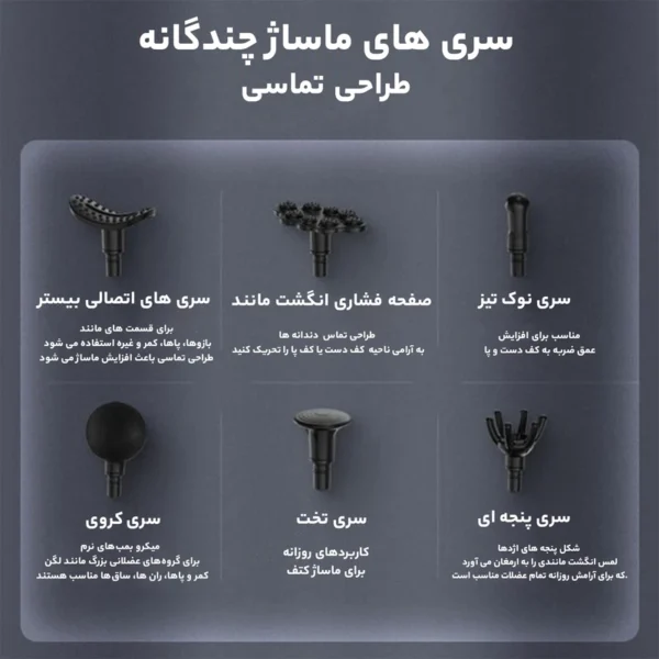 ماساژور فیلیپس مدل PPM7323