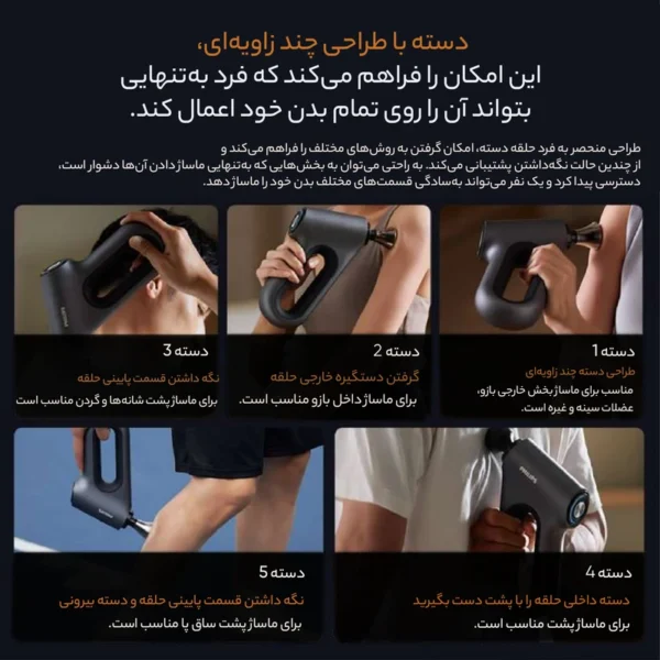 ماساژور ضربه اي فيليپس مدل PPM3202